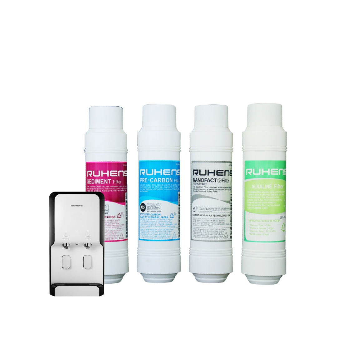 DuoThermo Filters