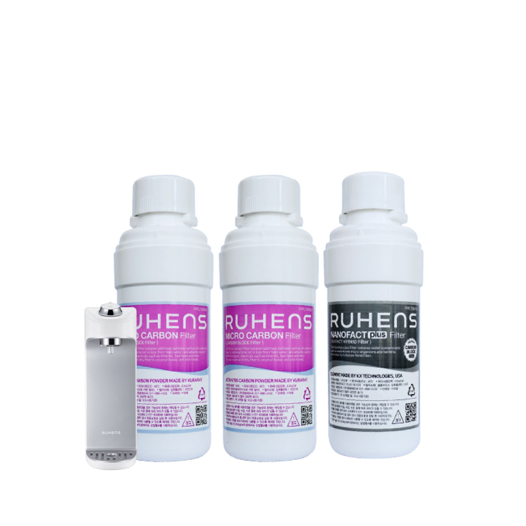 MonoEco Filters