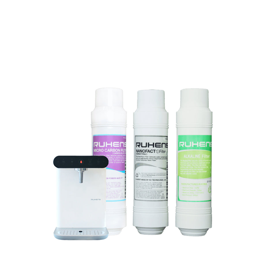 Products – Ruhens SG